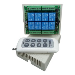 CONTROL DE RADIOFRECUENCIA...