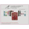 MSP-EXP430G2 LAUNCHPAD MSP430 TEXAS INSTRUMENTS REV 1.5