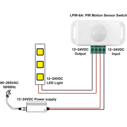 SENSOR PIROLICO PARA TIRA LED 12/24V DC 8A
