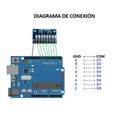 MODULO DE 8 INDICADOR LED 3.3V-5V SN-8LED