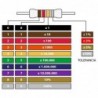 RESISTENCIA DE CARBON 560E 1/2W